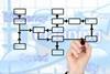 servicenow_enterprise_service_management