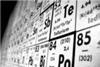 science periodic table chemistry hd wallpaper 123272