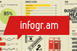 infogr.am-thumb-924x623