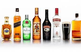 diageo portfolio