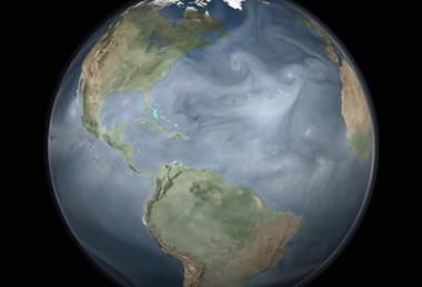climate cycle