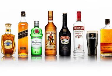diageo portfolio
