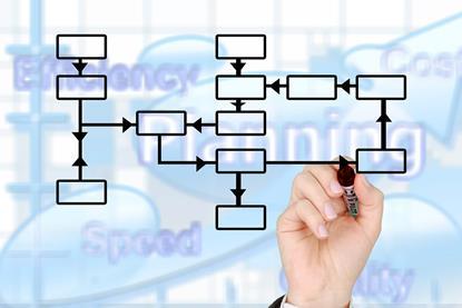 servicenow_enterprise_service_management