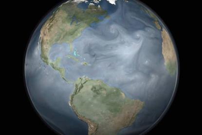 climate cycle