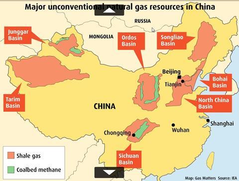 China gas resources